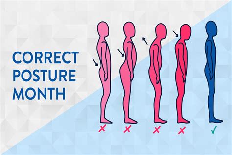 Correct Your Posture Month - Project Pneuma