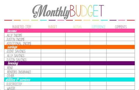 Monthly Budget Planner Spreadsheet For Example Of Personal Budget