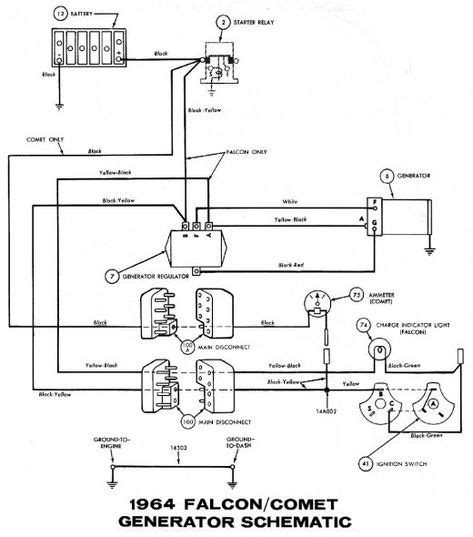 Today we are pleased to declare that we have. 1966 Mustang Voltage Regulator Wiring Diagram | Voltage regulator, Diagram, Alternator