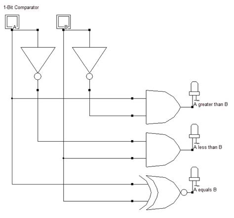 Circuit Diagram Of 4 Bit Comparator
