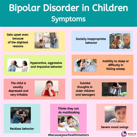 How To Recognize The Signs Of Bipolar Disorder In Children Ask The