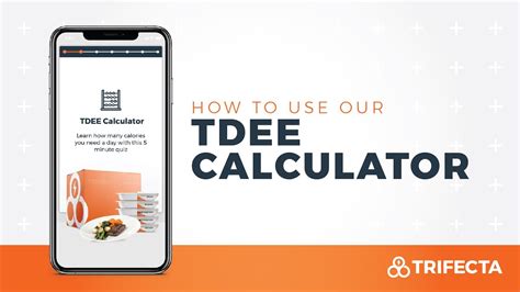 Tdee Calculator How To Calculate Tdee In Less Than 5 Minutes Youtube