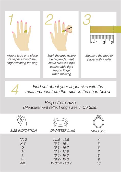 Pandora Ring Size Chart Printable