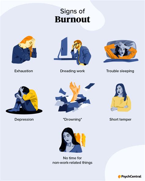 How To Recognize Burnout And What To Do About It In 2022 Trouble Sleeping Burnout Stressful