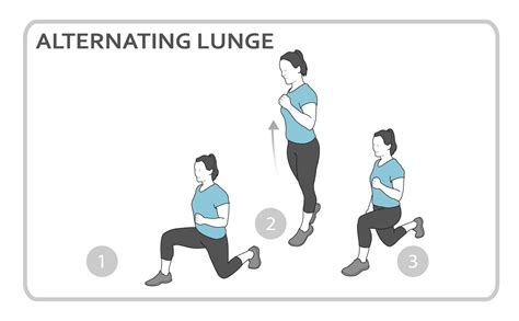Alternating Lunge Exercise Diagram Cardio Personal Fitness Workout