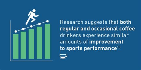 Coffee And Sports Performance Performance In Endurance Aerobic Exercise