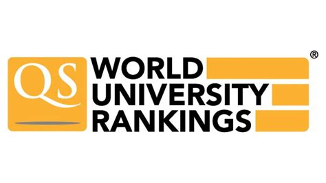 Mbs Ranked For The First Time In Qs World University Rankings