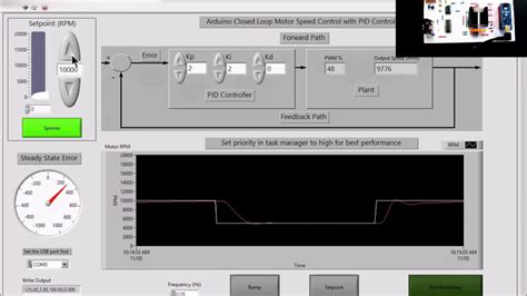 Arduino Motor Speed Control With Pid Controller Youtube