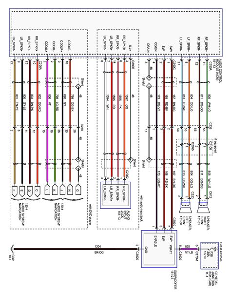 Ford Ranger Wiring Harness Diagram Images Wiring Diagram Sample