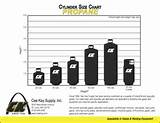 Pictures of Gas Bottle Size Chart