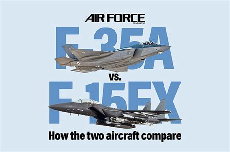 Subsequently, congress authorized $985.5 million and appropriated $1.05 billion for the. F-15EX vs. F-35A | RealClearDefense