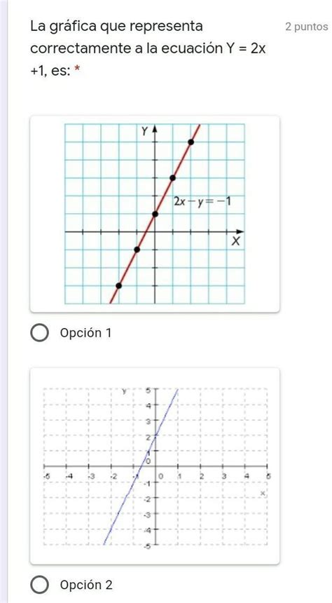 La Gráfica Que Representa Correctamente A La Ecuación Y 2x 1 Es