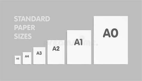 série padrão dos tamanhos do papel a de a0 ao a10 ilustração do vetor ilustração de sombra