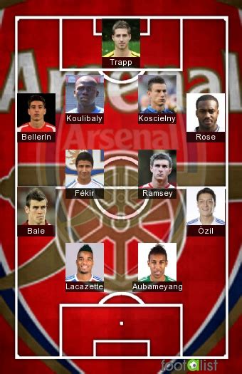 Arsenal 2019 By Leno1234 Footalist