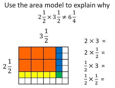 Fraction Tiling Mixed Numbers Area Worksheet