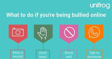 What To Do If Youre Being Bullied Online Infographic