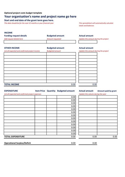 Free Printable Project Budget Templates Excel Word Tracker