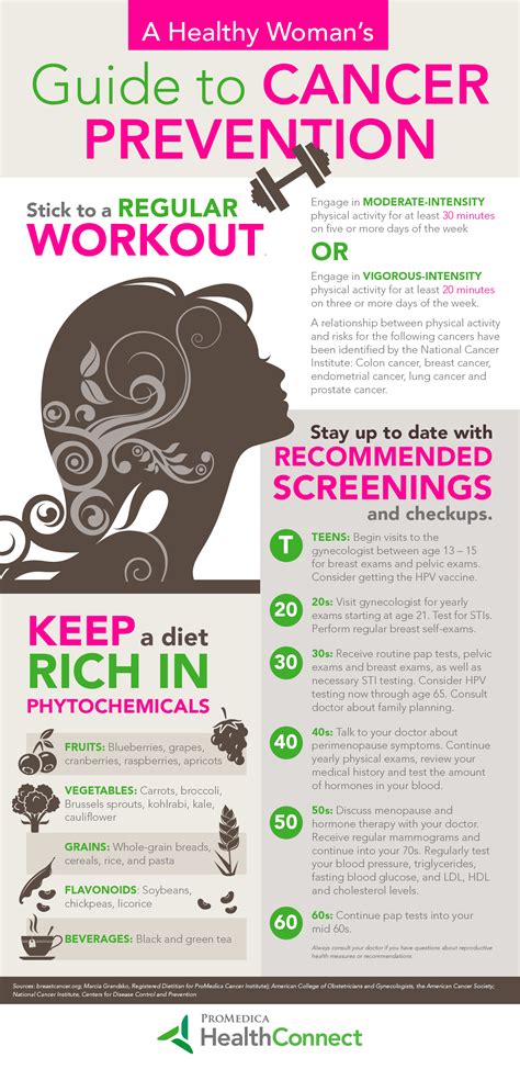 The cancerian lover is turned on by love and romance. Infographic: A Healthy Woman's Guide to Cancer Prevention ...
