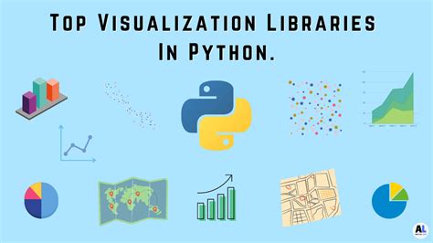 Top Data Visualization Libraries In Python AnalyticsLearn