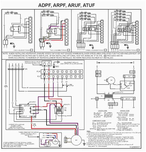 Then there's also a fuse box that's for the body controls that is situated under the dash. Goodman Heat Pump Air Handler Wiring Diagram | Free Wiring ...