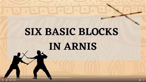 Blocking Techniques In Arnis Six Basic Blocks In Arnis Youtube