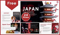 Plantilla animada de Japón - Plantillas para PowerPoint y Google Slides