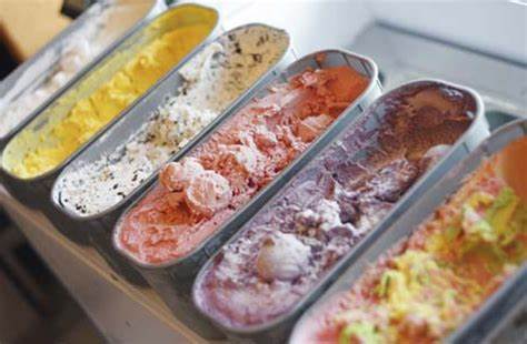 Диета для похудения на мороженом