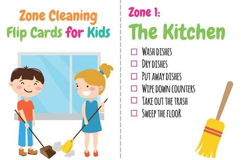 Printable Zone Cleaning Chore Charts For Kids Chore Chart Kids Zone