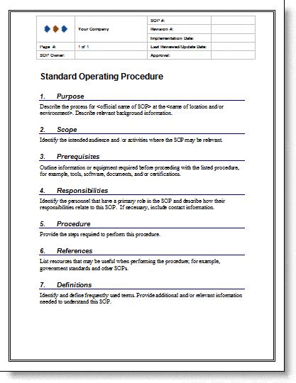 Standard Operating Procedure Guidelines Diane Campbell
