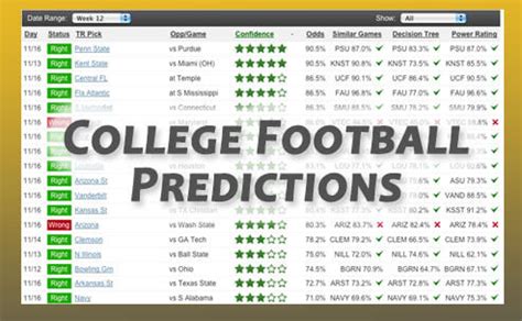 If you're looking for cfb odds for this weekend's games, you'll find a complete list. College Football Win Picks & College Football Win ...