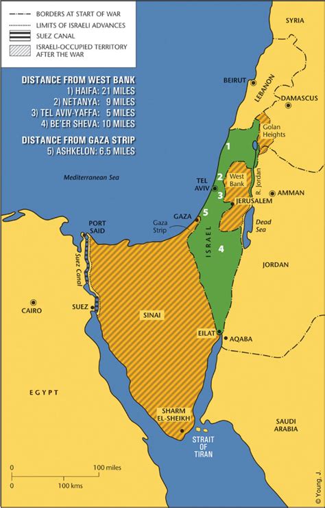 Israel Six Day War And 1967 Borders The Jewish Federation Of