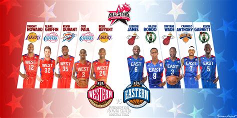 NBA All Star Game Wallpapers Wallpaper Cave