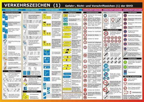 Die arbeitsblätter grundstufe daf stellen eine materialsammlung einzelner, voneinander zum größten teil sind die arbeitsblätter grundstufe daf auf die festigung des lernstoffs gerichtet, d. verkehrszeichen in deutschland bedeutung - Verkehrszeichen der