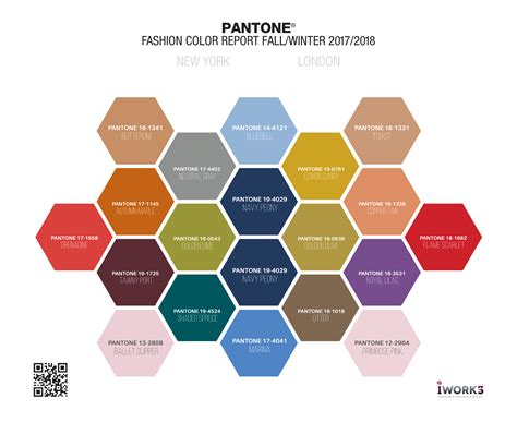 Pantone Fashion Color Report Fallwinter 20172018 Iwork3 Alex Chong