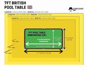 Pool Table Size Chart And Room Dimensions For Uk And Us Pool Tables