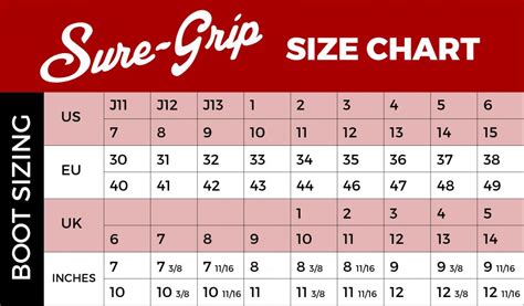 Sure-Grip sizing chart - Double Threat Skates