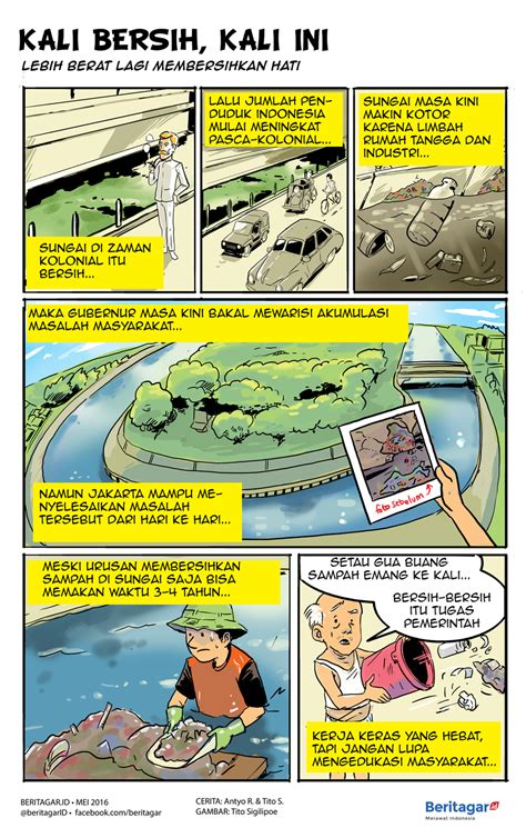 Asyik, sungai kita resik (Dengan gambar) | Sungai, Kartun ...