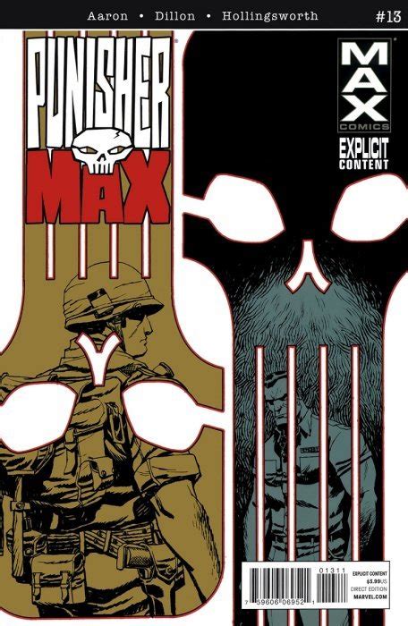 Punisher Max 1 Max Comics