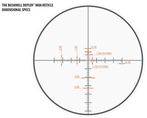 Bushnell Engage Rifle Scopes Instruction Manual Optics Trade Blog