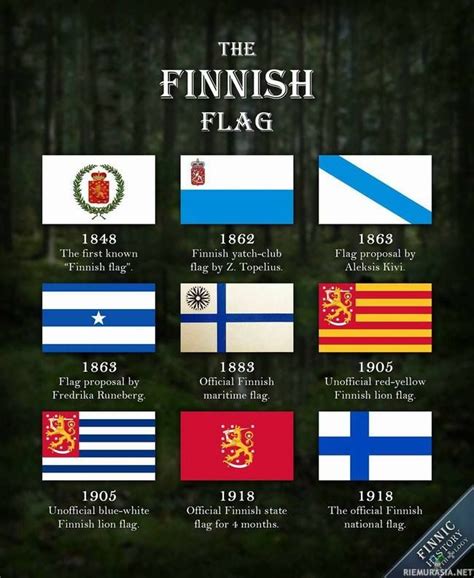 Suomen Lipun Historia Finnish Flag Finland Finnish Language