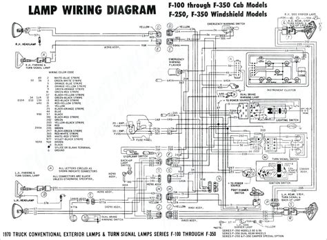 John Deere 4020 Wiring Diagram John Deere 4020 Starter Wiring Diagram