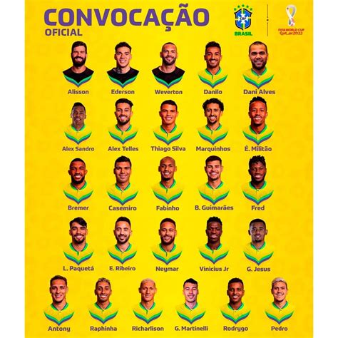 las perlitas del anuncio de la lista de brasil para el mundial el festejo de gol de richarlison