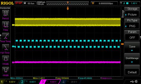 26 concepts differential pulse code modulation (dpcm) dpcm description signals that are sampled at a high rate have high correlation. White noise in I2S output - Raspberry Pi Forums