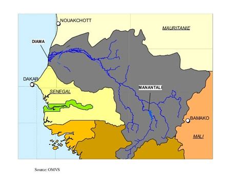The Case Of The Senegal River Basin Niasse Madiodio