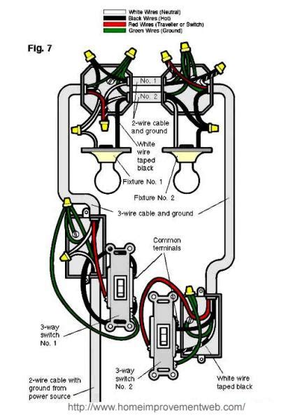 3 way switch internal wiring diagram, questions    switch wiring   doityourselfcom community forums