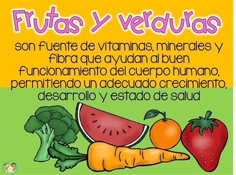 Dibujo De La Alimentacion Para Colorear La Alimentacion Infantil En
