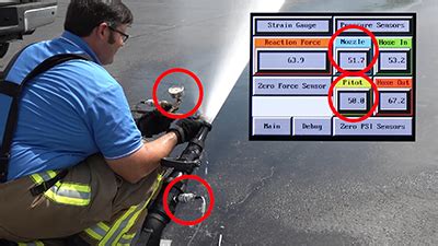 How Does A Smooth Bore Firefighting Nozzle Work Task Force Tips