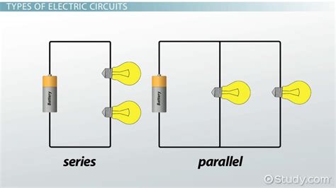 Electric Circuits Overview Types And Components Video And Lesson