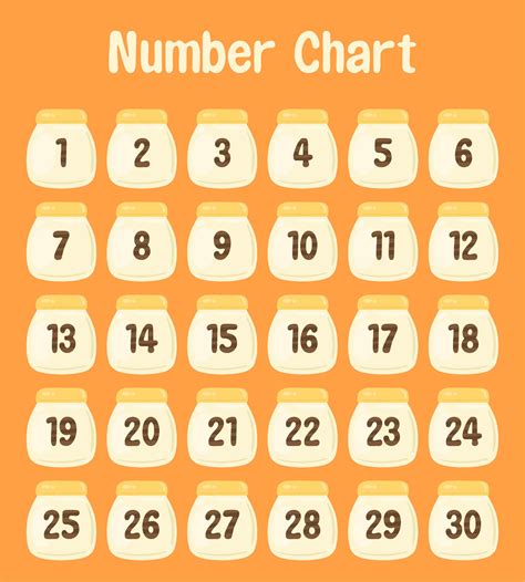Printable Number Chart 1 100 Calendar Of National Days
