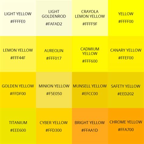 99 Shades Of Yellow Color With Names Hex Rgb And Cmyk • Colors Explained